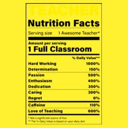 Best Gift for Teacher with Teacher Nutrition Facts Design, Happy Teacher's Day! Design