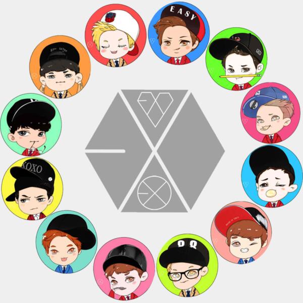 KPOP Boy Group Thumbnail